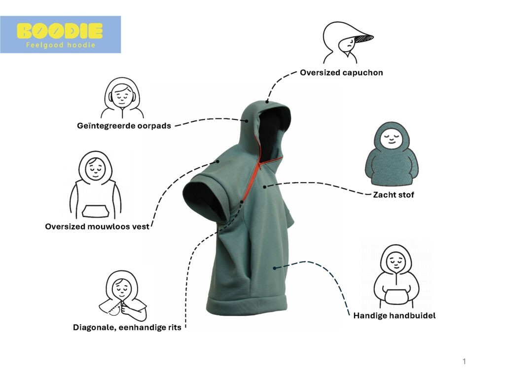Boodie hoodie functies